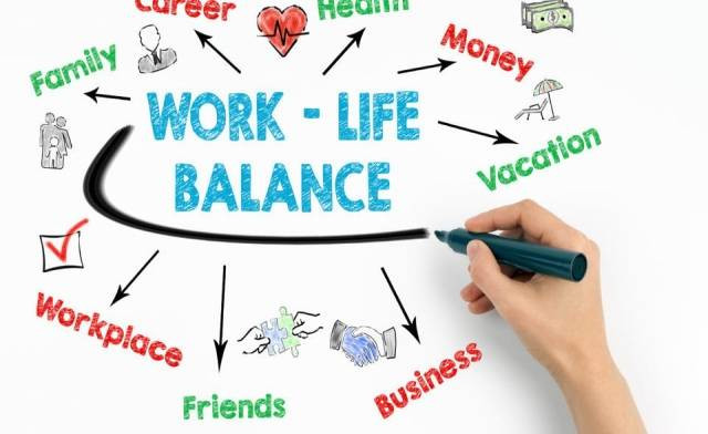            Ilustrasi Work-Life Balance (https://pixabay.com)