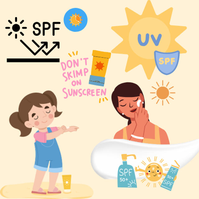 Ilustrasi Penggunaan Sunscreen, sumber dari: canva.com (Dok. Pribadi)