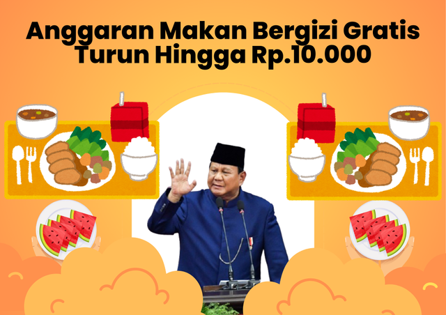 Ilustrasi Prabowo Tidak Kosisten dalam Menyediakan Anggaran Makan Bergizi Gratis oleh Aulia Marchzenda Putri