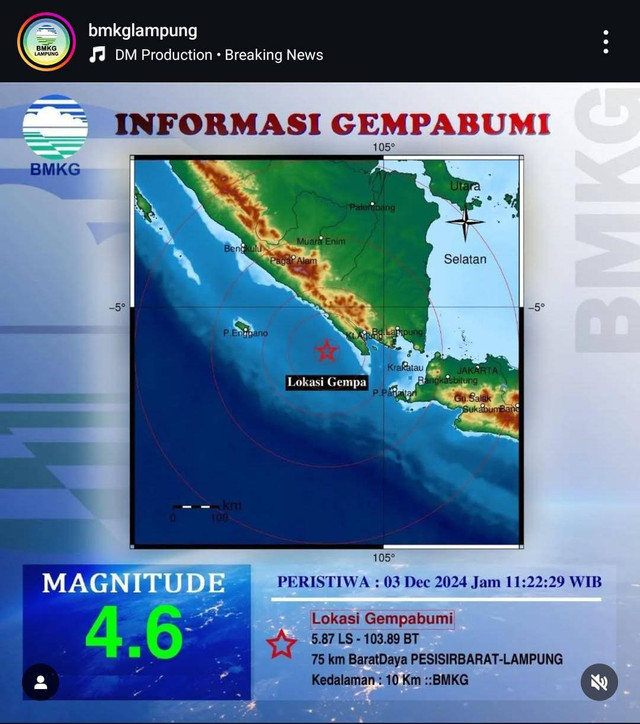 Gempa bumi terjadi di Pesisir Barat, Lampung. | Foto: media sosial Instagram @bmkglampung