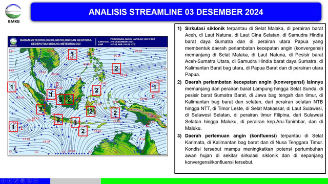 Analisis streamline 03 Desember 2024. dok BMKG