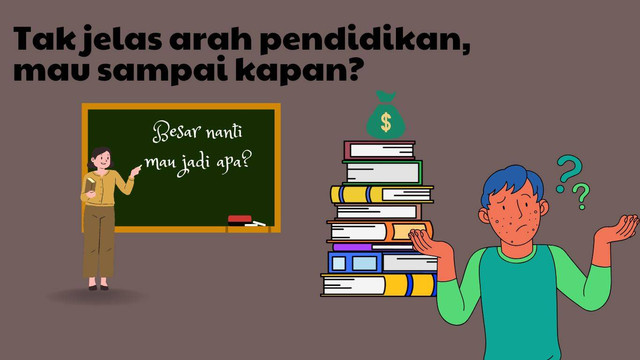 Gambar1.Tak Jelas Arah Pendidikan, Mau sampai Kapan Sumber: Dokumen Pribadi