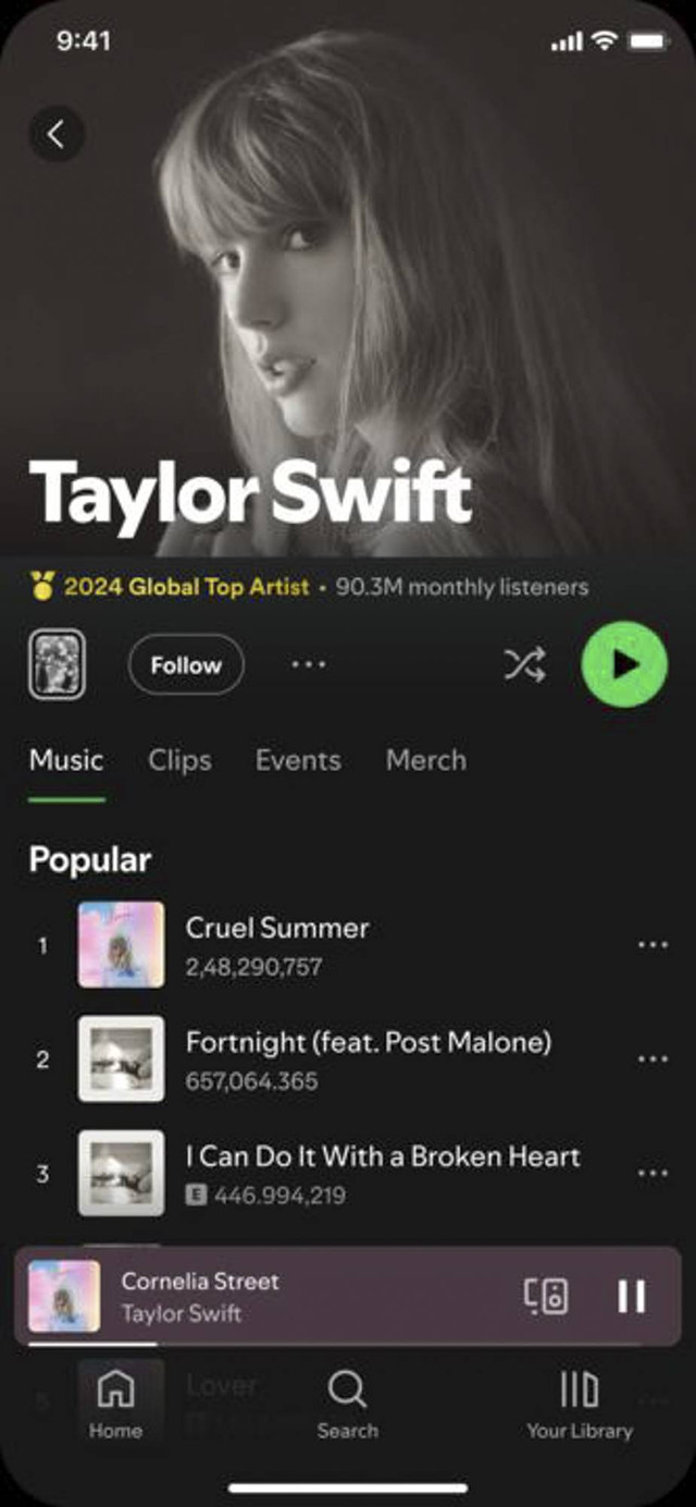 Taylor Swift dinobatkan sebagai Artis Top Global sepanjang 2024. Foto: Dok. Spotify