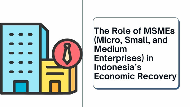 Role of MSMEs In Indonesia's Economic Recovery Graphics create via Canva