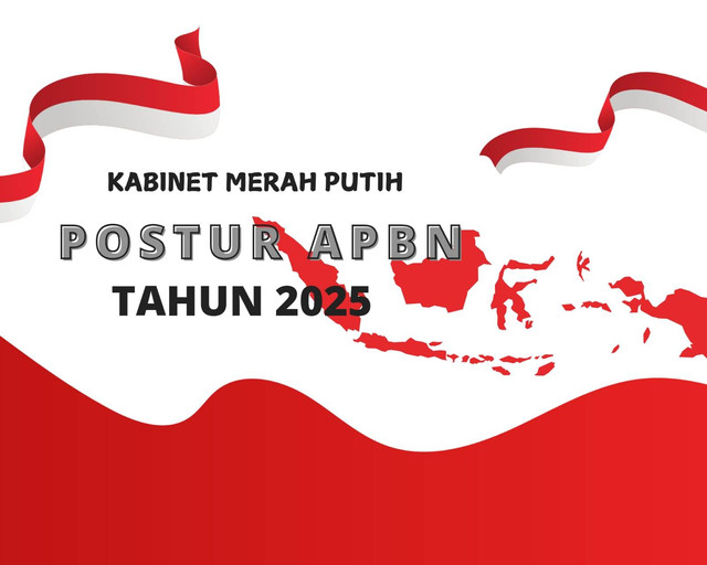 ilustrasi APBN 2025 (Sumber: Canva Aplikasi)