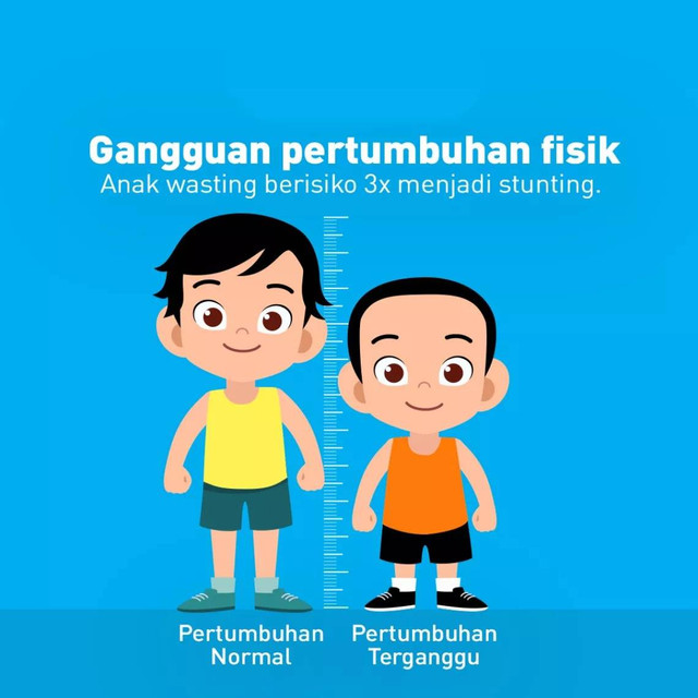 credit pic: UNICEF Indonesia