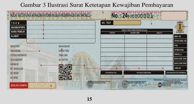 Tampilan lembar STNK terbaru dengan tambahan kolom Opsen Pajak Daerah yang akan berlaku Januari 2025.  Foto: dok. Modul PDRD Opsen Pajak Daerah