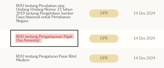 RUU Pengampunan Pajak masuk daftar prioritas UU tahun 2025. Sumber: www.dpr.go.id