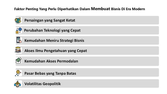 Foto. Infografis Faktor yang perlu diperhatikan dalam Membuat Bisnis. Foto Afzil