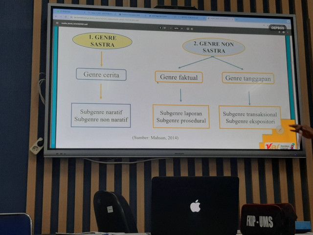 foto penggunaan papan tulis digital interaktif sebagai media pembelajaran di Kelas