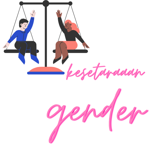 Gambar di buat oleh Sarah Grace Parapat di media "https://www.canva.com/"