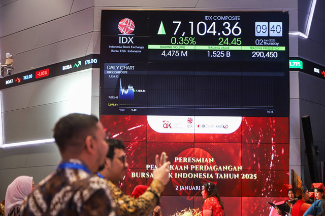 Pengunjung melihat layar pergerakan saham di Bursa Efek Indonesia, Jakarta, Kamis (2/1/2025). Foto: Iqbal Firdaus/kumparan