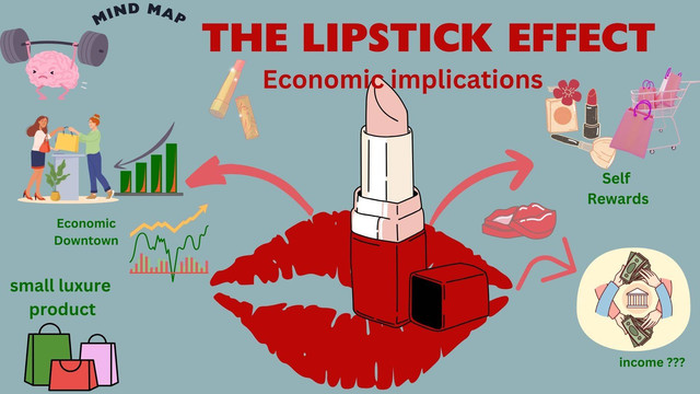 Ilustrasi Lipstick Effect /Dok Pribadi