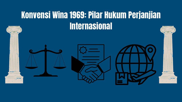 Konvensi Wina 1969: Pilar hukum Internasional. Source : Dokumen Pribadi