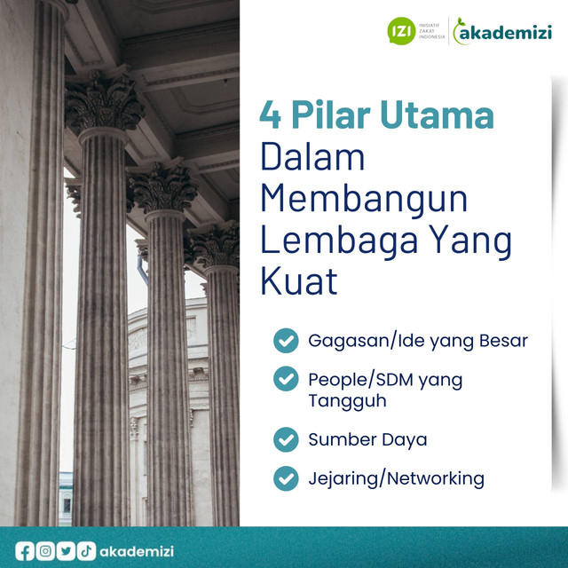 4 Pilar Utama dalam Membangun Lembaga yang Kuat