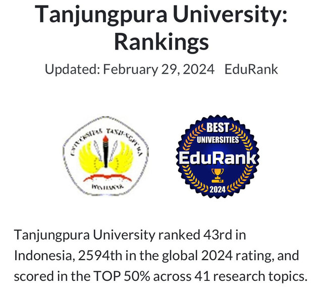 Untan Pontianak berada di urutan 43 universitas terbaik di Indonesia. Foto: Dok. edurank.org