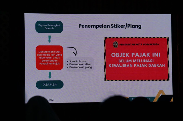 Desain stiker yang akan dipasang di objek pajak. Foto: Dok. Pemkot Yogya