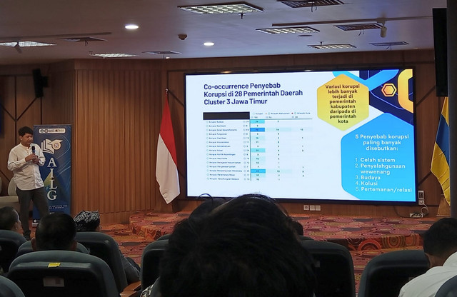 Rilis hasil penelitian AILG terkait sikap toleransi masyarakat Indonesia terhadap korupsi. Foto: Masruroh/Basra