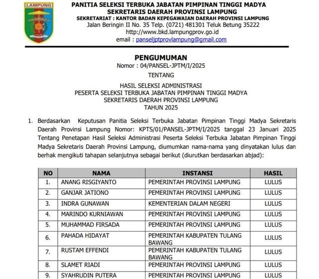 Pengumuman hasil seleksi administrasi peserta seleksi terbuka jabatan pimpinan tinggi madya sekretaris daerah Provinsi Lampung | Foto : Ist