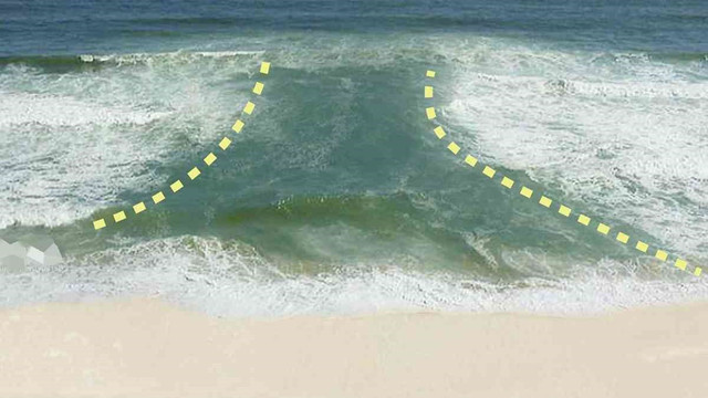 Ilustrasi rip current.