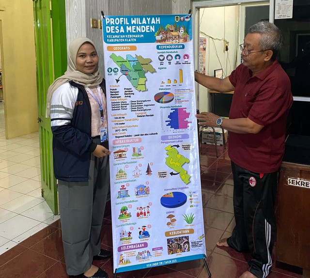 Penyerahan Produk Infografis Desa Menden kepada Perangkat Desa