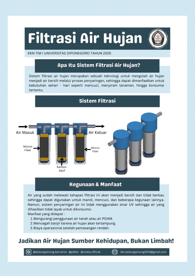 Poster Sistem Filtrasi Air Hujan (Sumber : Dokumen Pribadi)