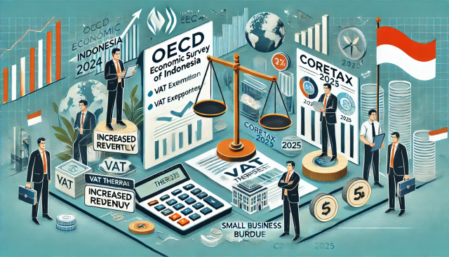 Ilustrasi ai tentang threshold VAT dan OECD dari openAI