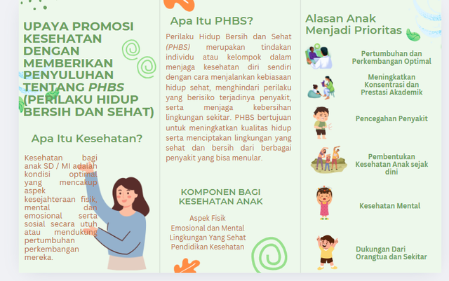 Leaflet Mengenai Upaya Promosi Kesehatan Dengan Memberikan Penyuluhan Tentang PHBS (Perilaku Hidup Bersih dan Sehat)