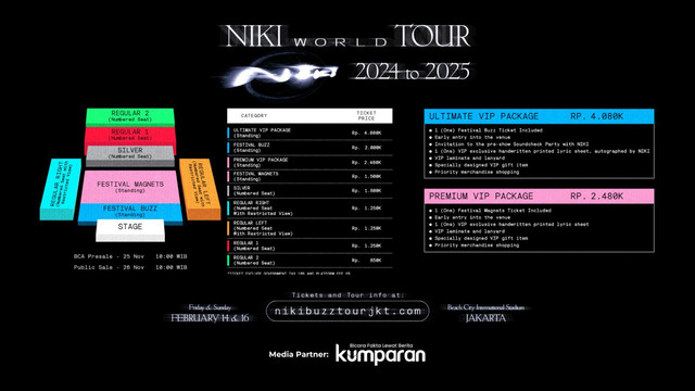 Komunitas teman kumparan mengadakan giveaway tiket konser NIKI 2025. Foto: kumparan