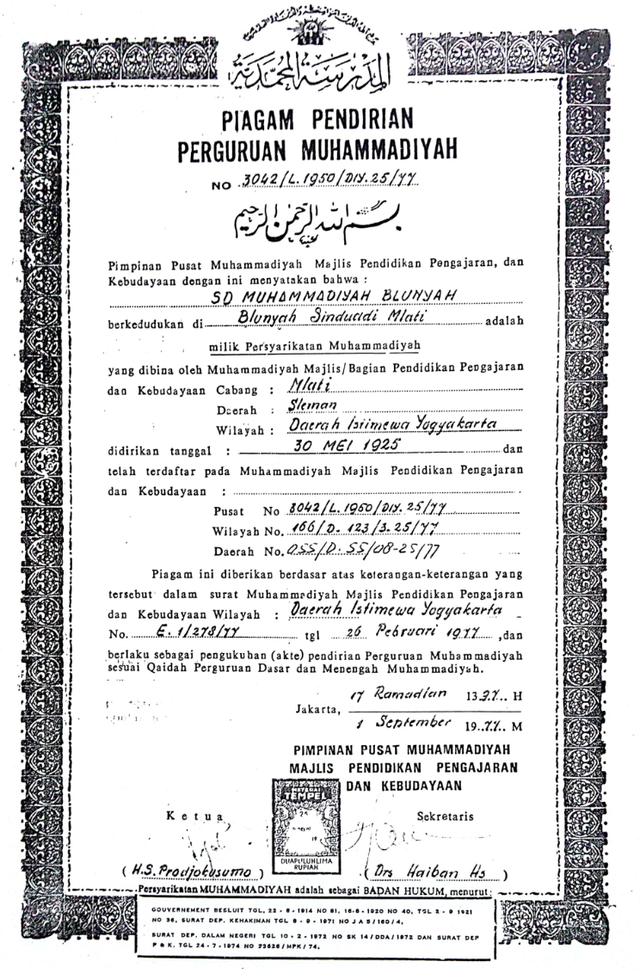 Piagam pendirian SD Muhammadiyah Blunyah tahun 1925