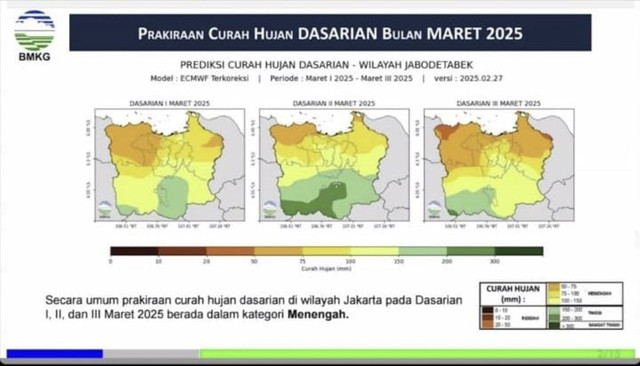 Peta prakiraan cuaca Jabodetabek pada Maret 2025.  Foto: Dok. BMKG