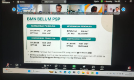 Optimalkan Pengelolaan BMN, Rupbasan Mojokerto Ikuti Rapat Percepatan Penetapan Status Pengguna