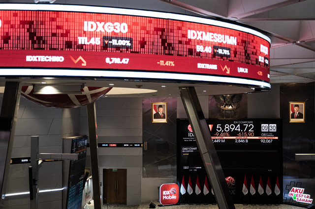 Layar digital menampilkan pergerakan Indeks Harga Saham Gabungan (IHSG) di Bursa Efek Indonesia (BEI), Jakarta, Selasa (8/4/2025). Foto: ANTARA FOTO/Bayu Pratama S