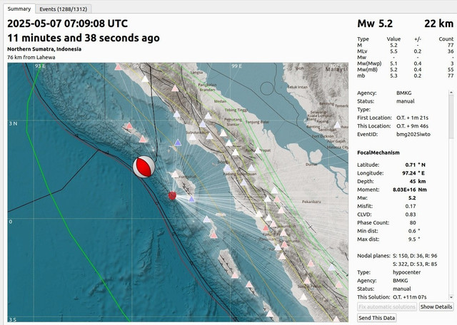 Gempa 5,2 magnitudo di Nias Barat berada di zona megathrust Siberut Mentawai. Foto: BMKG