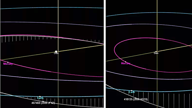Gambar ini diambil oleh Small-Body Database Lookup. Sebelah kiri memperlihatkan jarak antara Asteroid 2006 JF42 dengan Bumi. Sementara kanan Asteroid 2008 AG33 dengan Bumi. Foto: JPL-CALTECH/NASA