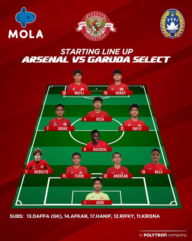 Garuda Select vs Arsenal: Unggul Duluan, Tim Dennis Wise Ditekuk The Gunners (1)