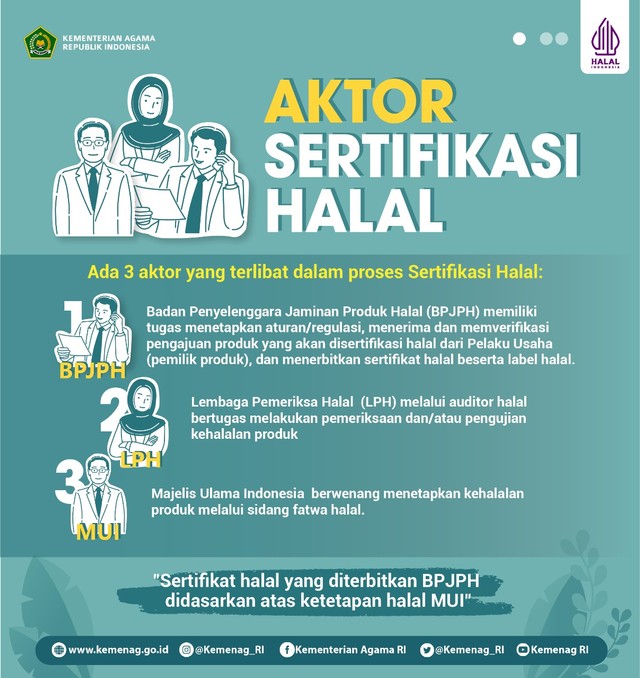 Begini Tata Cara Pengajuan Sertifikat Halal | Kumparan.com