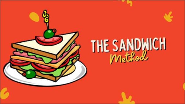 Ilustrasi Sandwich. Foto: Desain di Canva