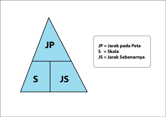 Cara Mencari Skala Peta Dengan Mudah Dan Cepat | Kumparan.com