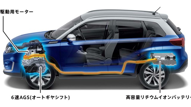 Suzuki Escudo Hybrid. Foto: Carscoops