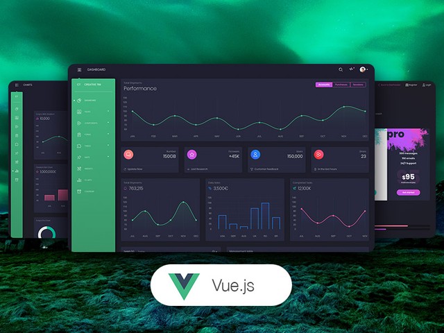 Vue JS. Foto: Vue.js