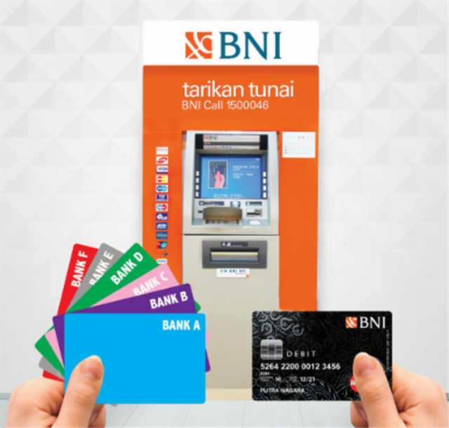 Ilustrasi ATM BNI. Foto: BNI.