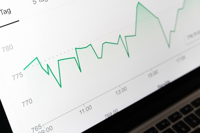 Forecasting adalah aktivitas yang dilakukan untuk memprediksi suatu hal di masa depan berdasarkan data yang diperoleh pada masa lampau. Foto: Unsplash.com