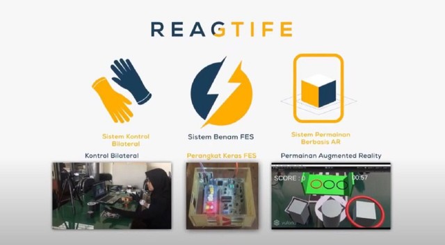 Inovasi Tim Reagtifity dari ITS, Reagtife, alat bantu rehabilitasi pasien pascastroke dengan sistem permainan augmented reality.