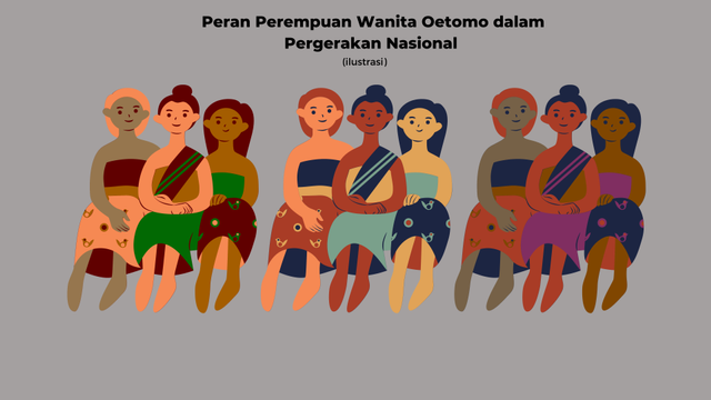 Ilustrasi Perempuan (Sumber: Dokumen Pribadi)