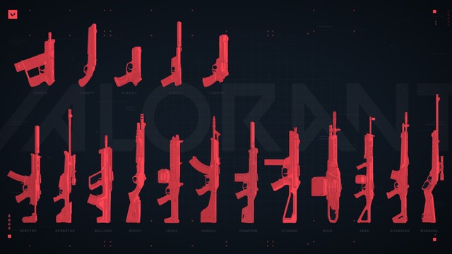 Ilustrasi Sensitivitas Senjata Valorant. (Foto: Website Resmi Valorant)