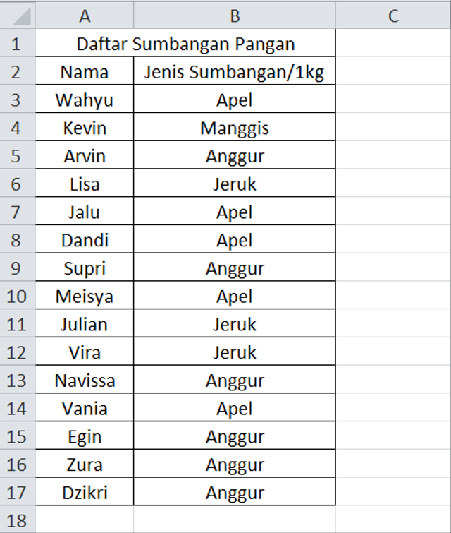 Menggunakan AutoSum di Microsoft Excel