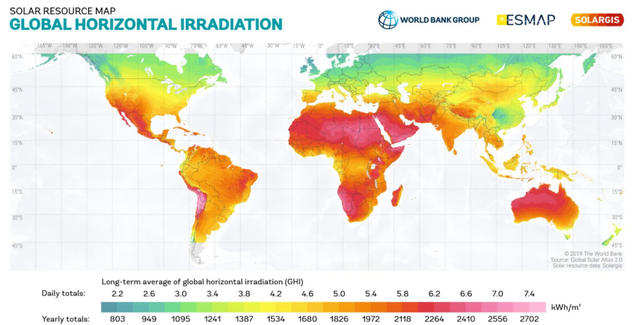 Global Horizontal Irradiation (Sumber: Globar Solar Atlas 2.0 dan Solargis)