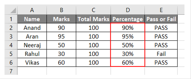 Tutorial VBA Excel. Sumber foto: educba.com