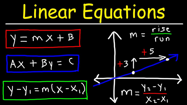 Sistem persamaan linear adalah materi matematika yang dipelajari di sekolah. Sumber: Organic Chemicals